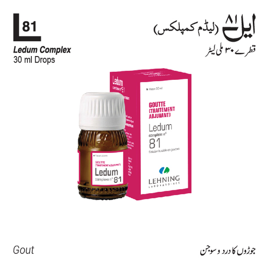 L81 (Muscle pain)